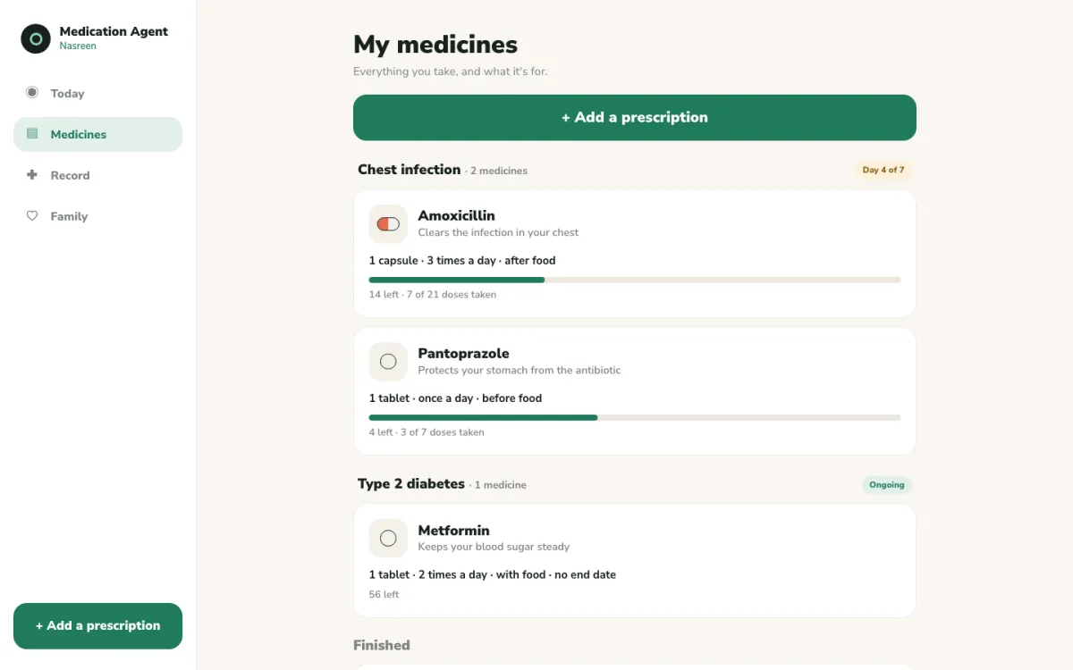 Medication Agent prototype screen showing fictional medication entries, schedules, and sample progress details.