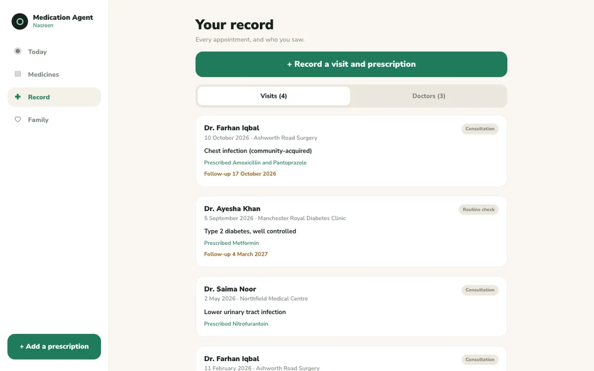 Medication Agent prototype visit record with fictional provider names and sample details.