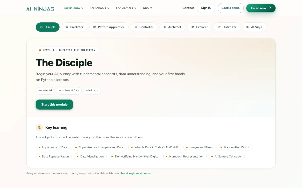 An AI Ninjas module page listing its lessons and labs